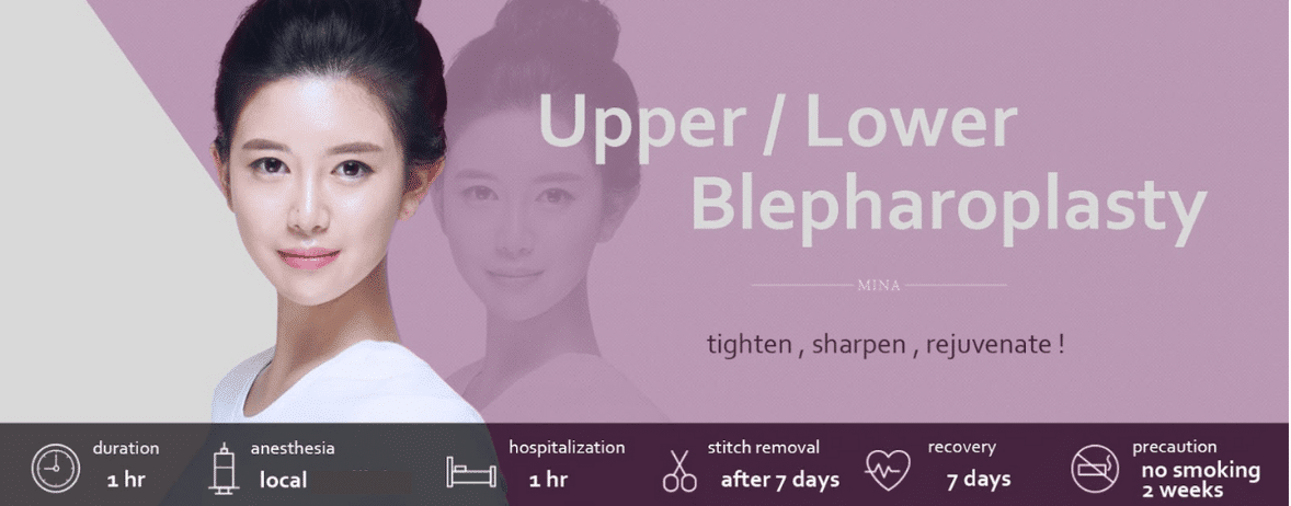 Blepharoplasty – Upper Lower