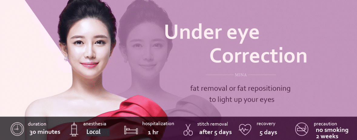 Under Eye Correction - Fat Repositioning / Removal